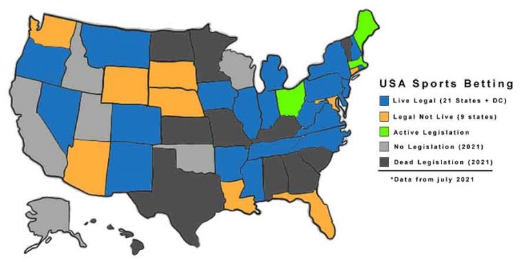 states with legal online sports betting